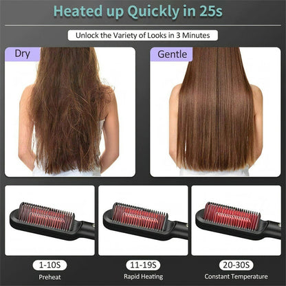IonGlow 2-in-1