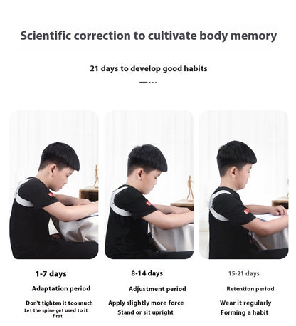 SmartPosture