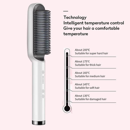 IonGlow 2-in-1